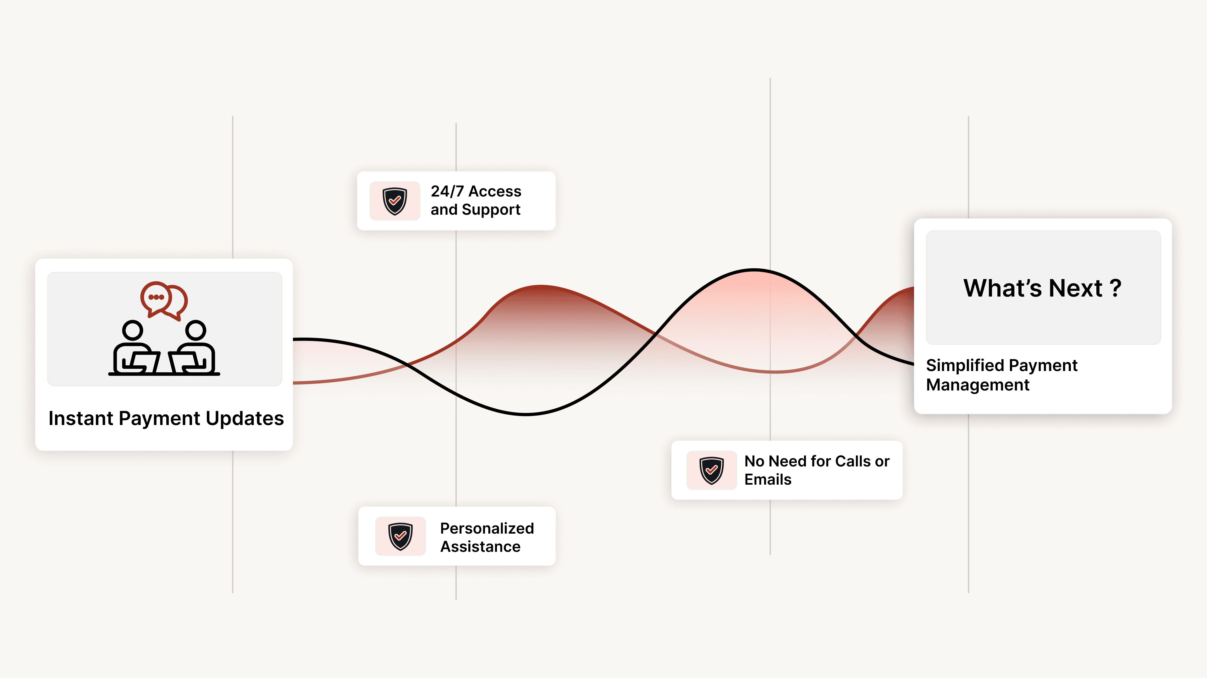 How Voice Bots Enhance Borrower Experience?