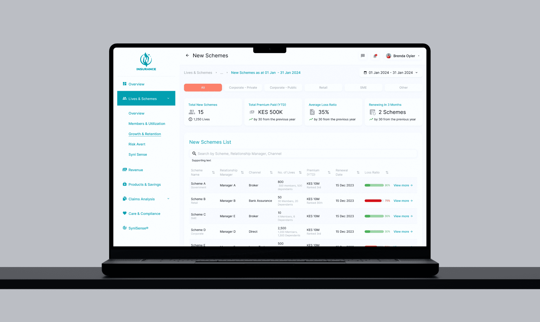 Desktop with open insurence dashboard on it
