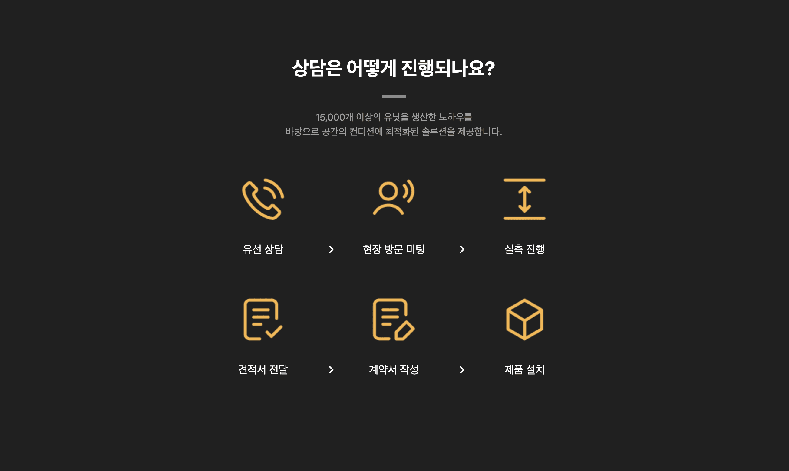 아파트 세대창고, 왜 필수일까? 건설사·시행사가 주목하는 셀프스토리지 트렌드