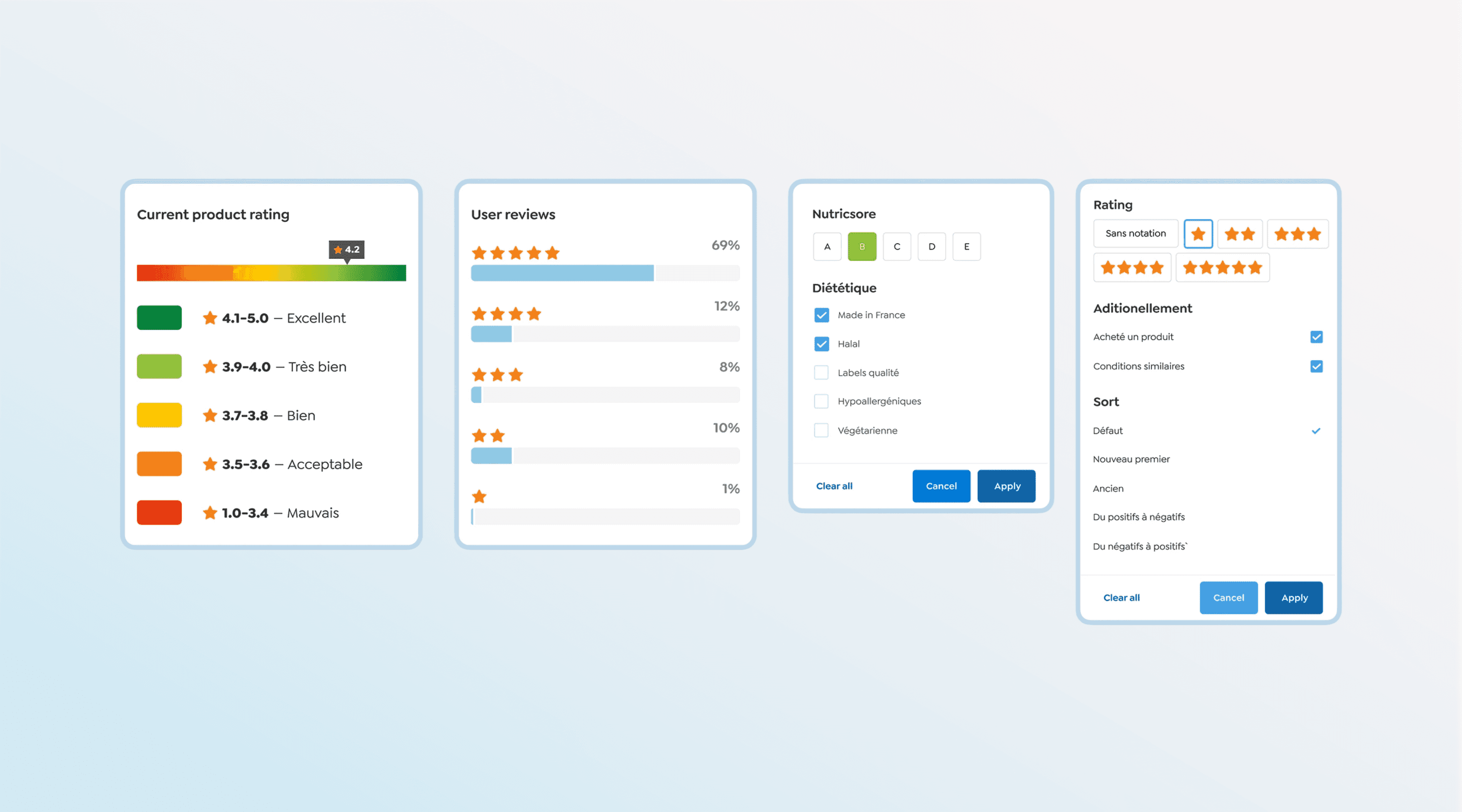 Review components
