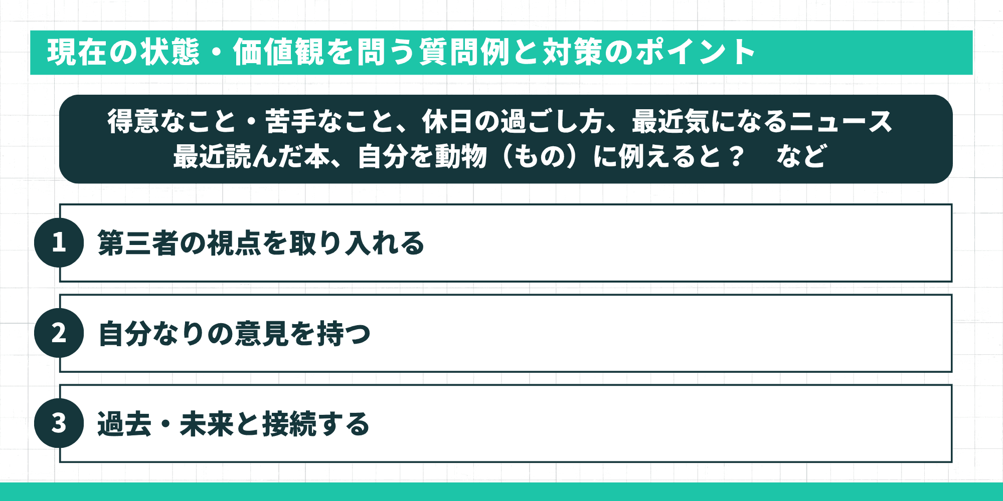 現在の状態・価値観を問う質問例と対策のポイント