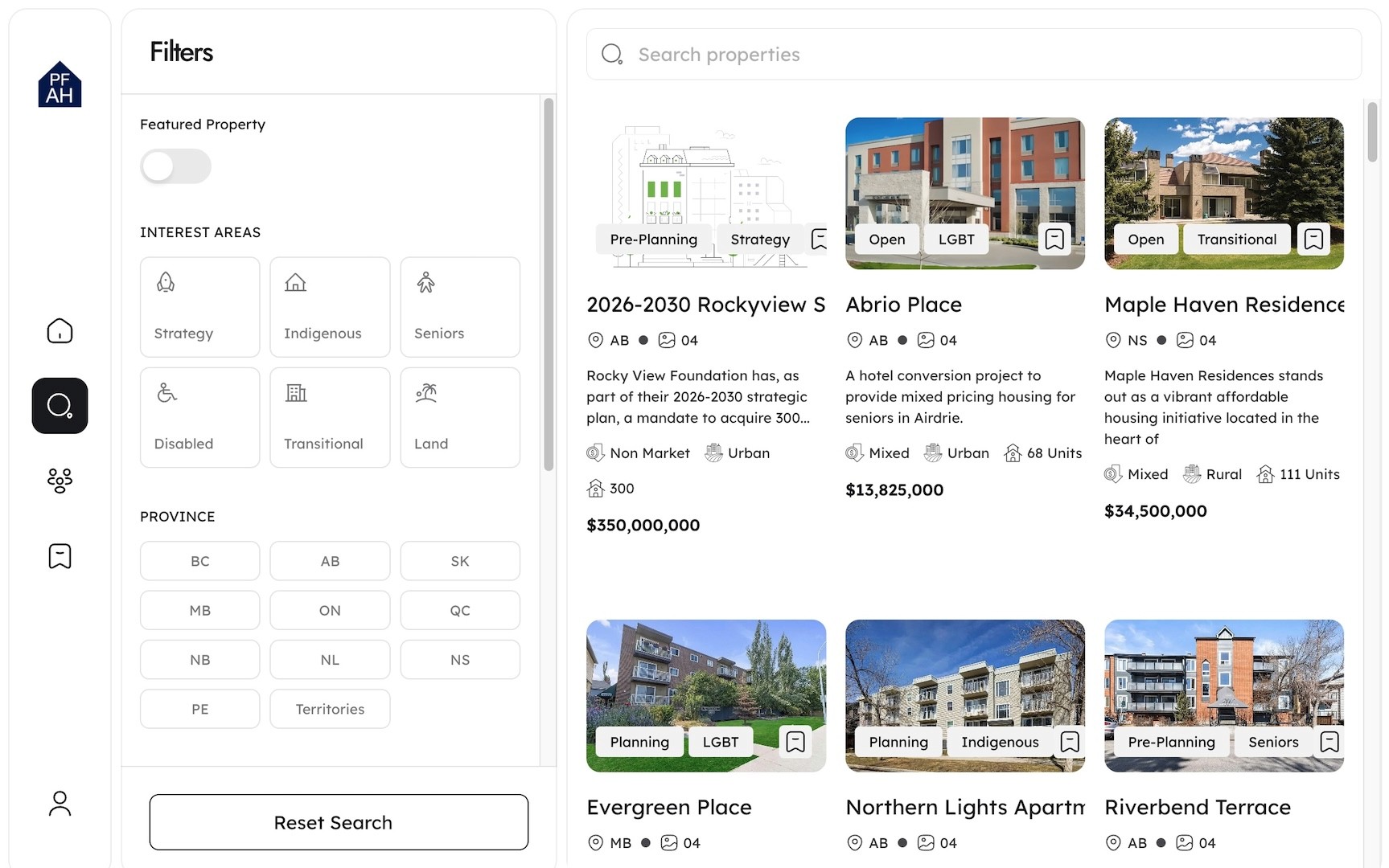 Dashboard image