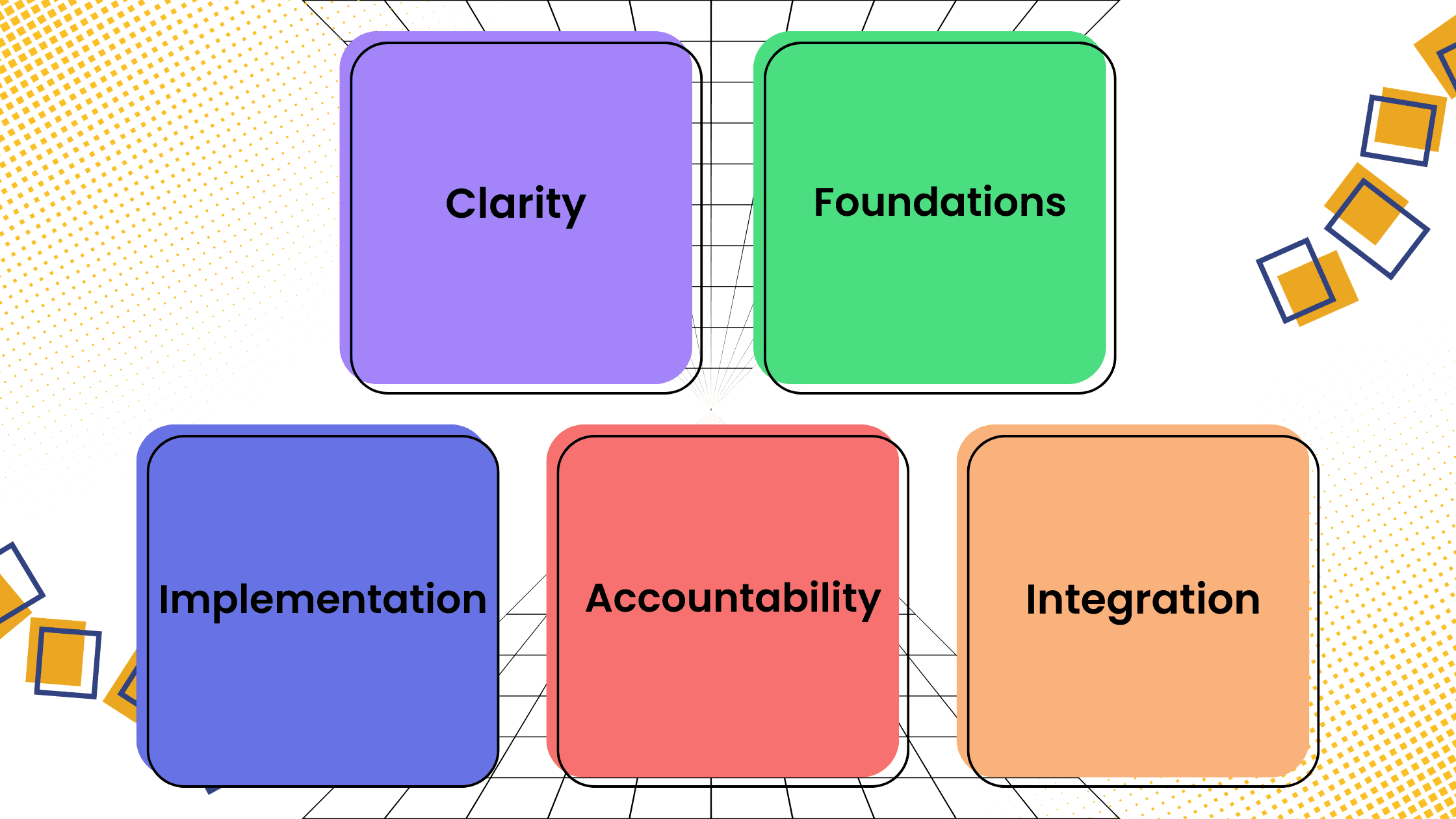 How to Start an Online Coaching Business in 2026 - Full Guide| Wylo