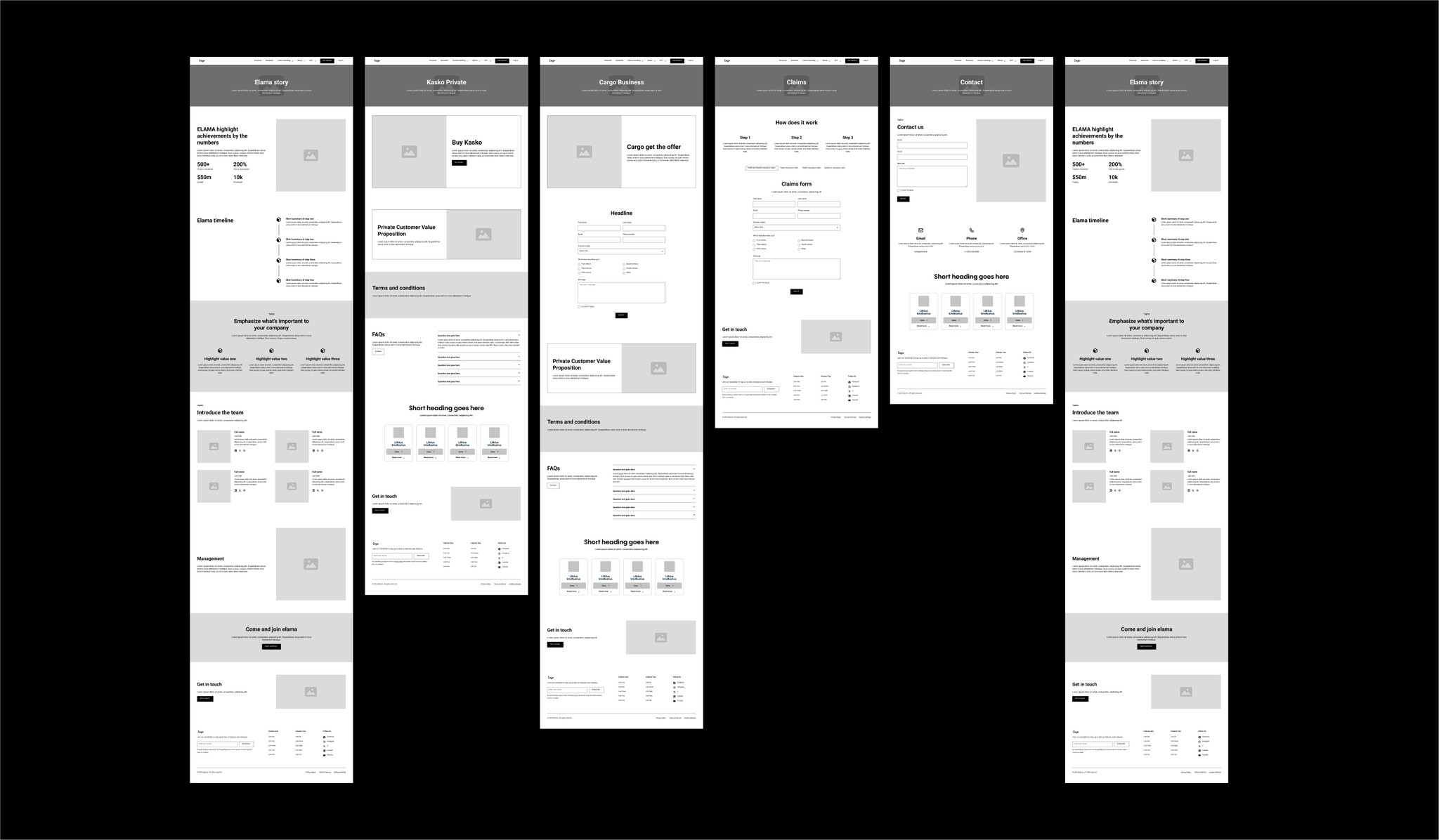 Seven web page grey and white wireframes