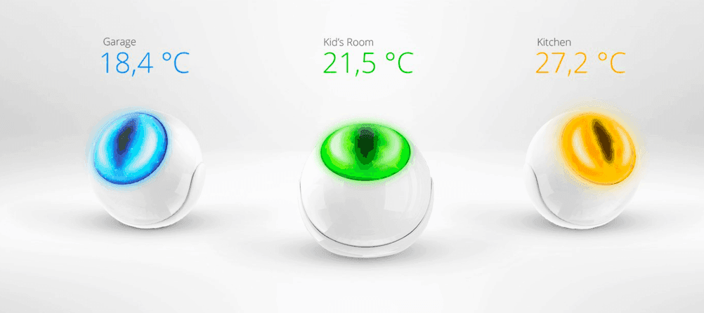 Z-Wave Fibaro Motion Sensor Gen5