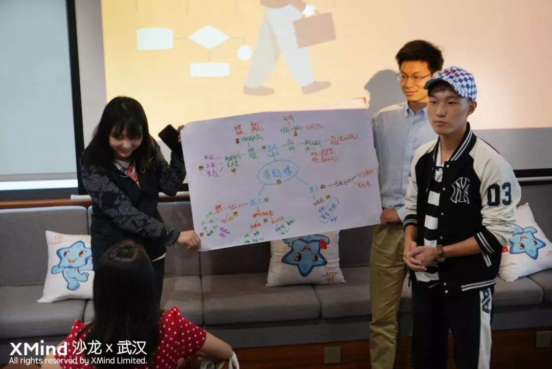 团队分享创意故事