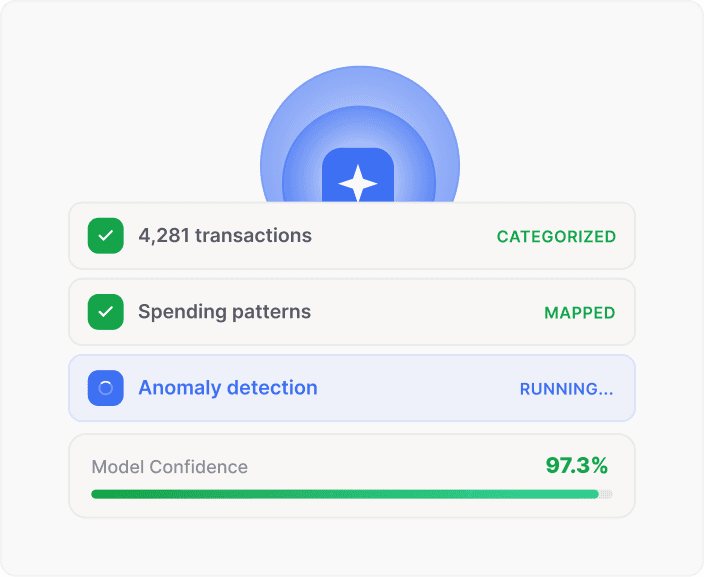 image for how it works