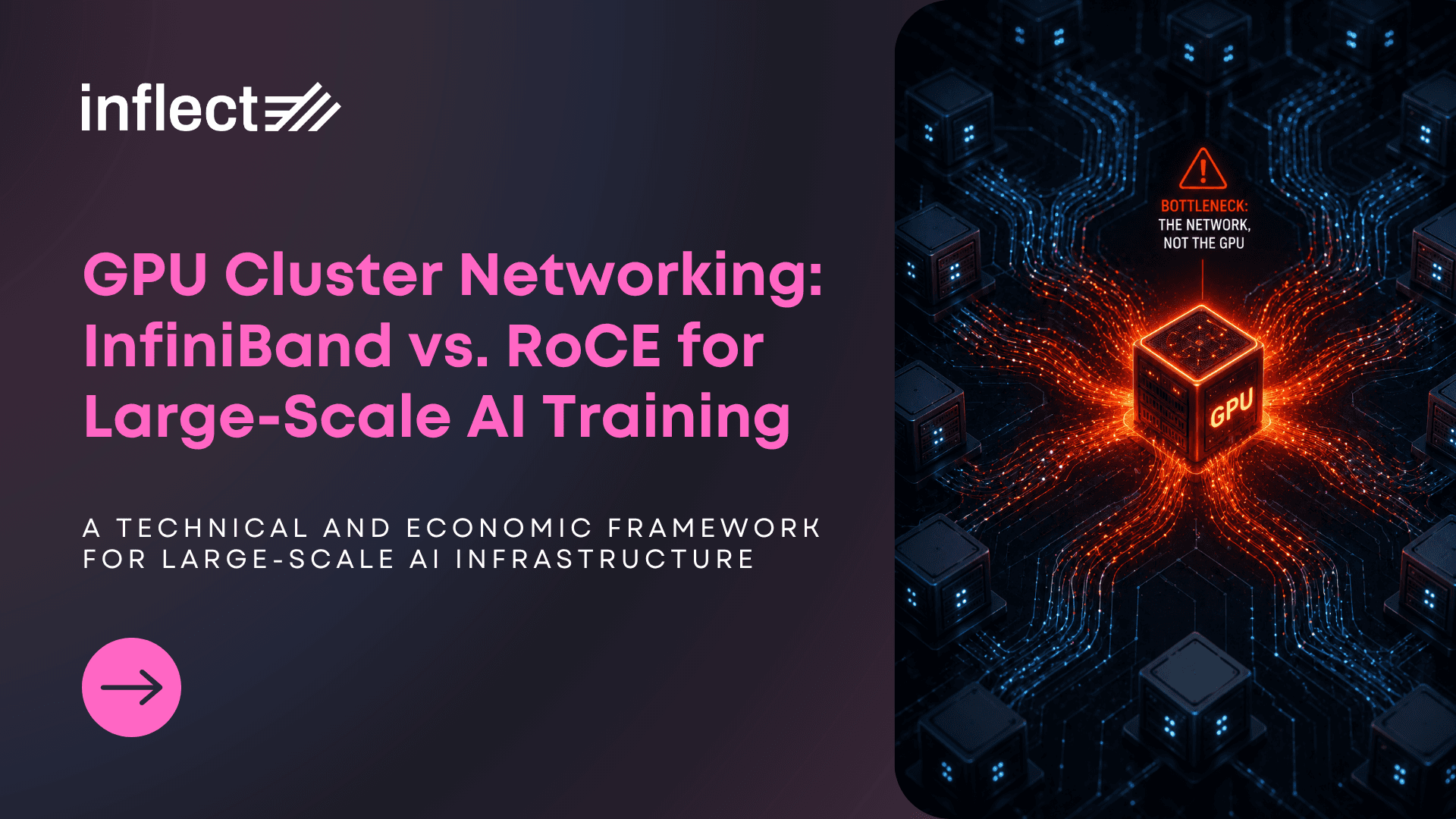 GPU cluster networking blog post cover image showing a glowing GPU node with radiating data pathways and a bottleneck warning label, illustrating why network fabric limits large-scale AI training performance