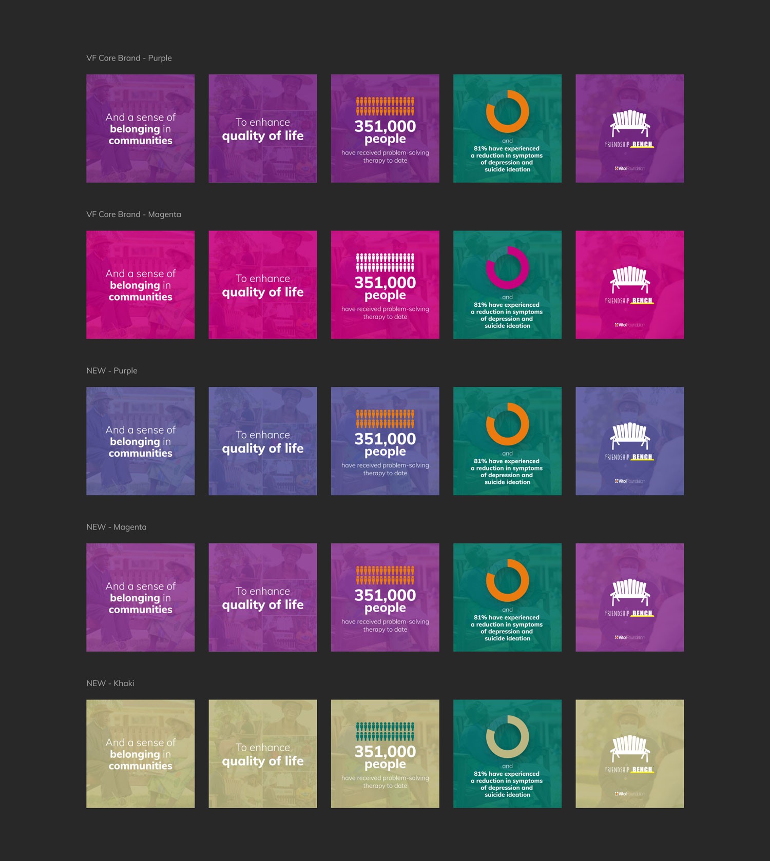 Figma screenshot showing the design process for motion graphic design work for Vitol Foundation
