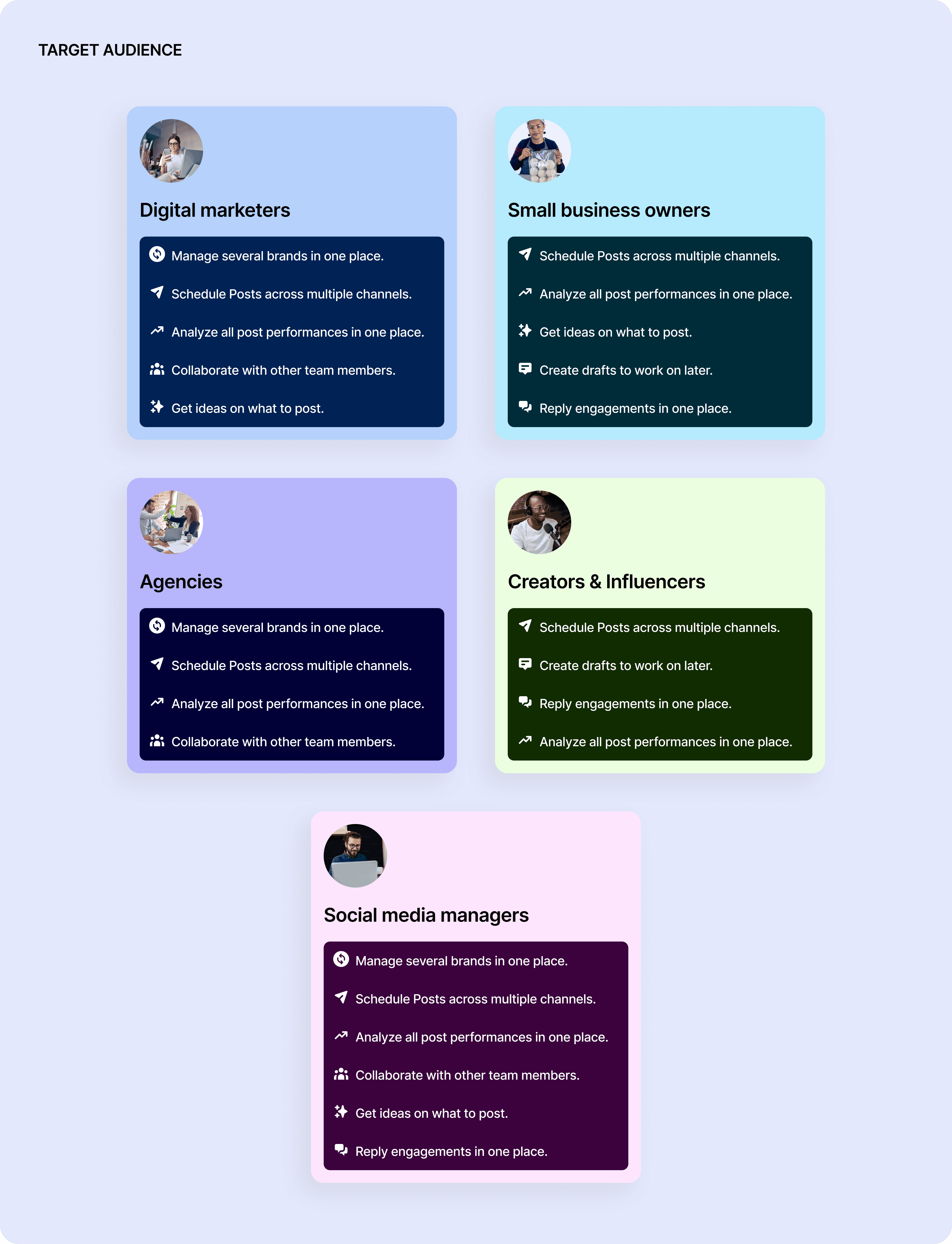 Target users of postpaddy