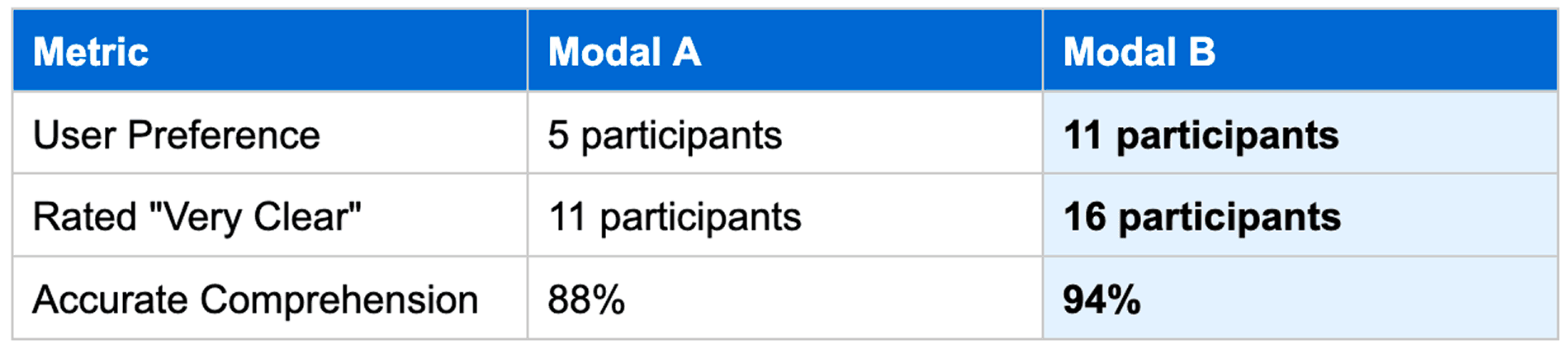 Modern home office setup with a monitor, ergonomic chair, keyboard, and indoor plants near a window with blinds.