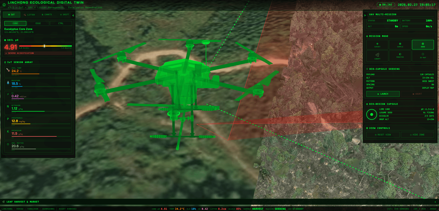 Irene Webflow template project image