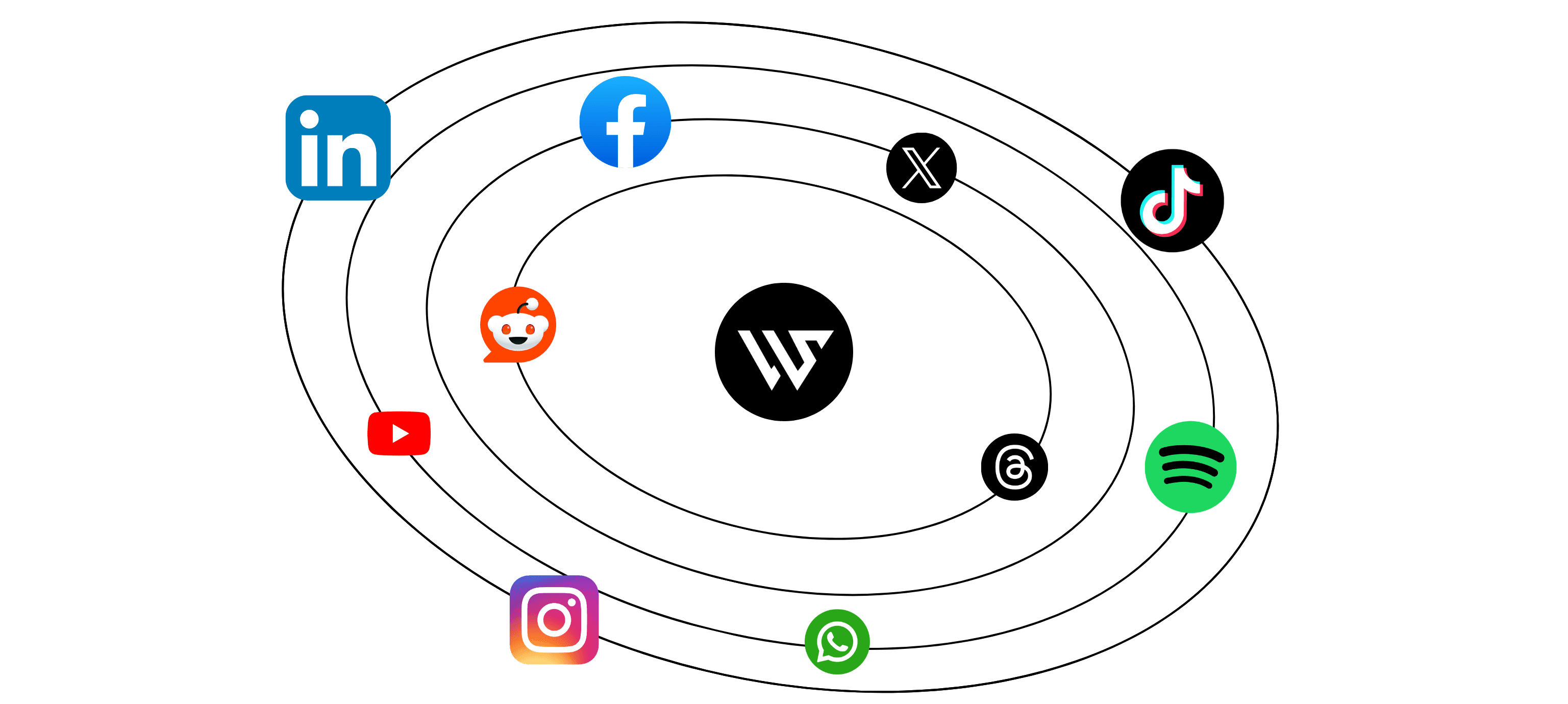 How It Work Image