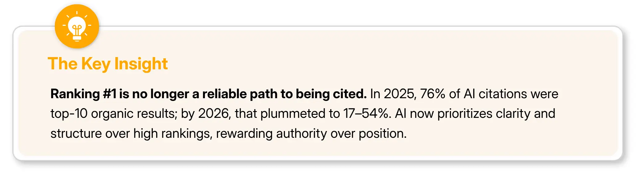 Did you know about AI now prioritizes clarity, structure, and authority