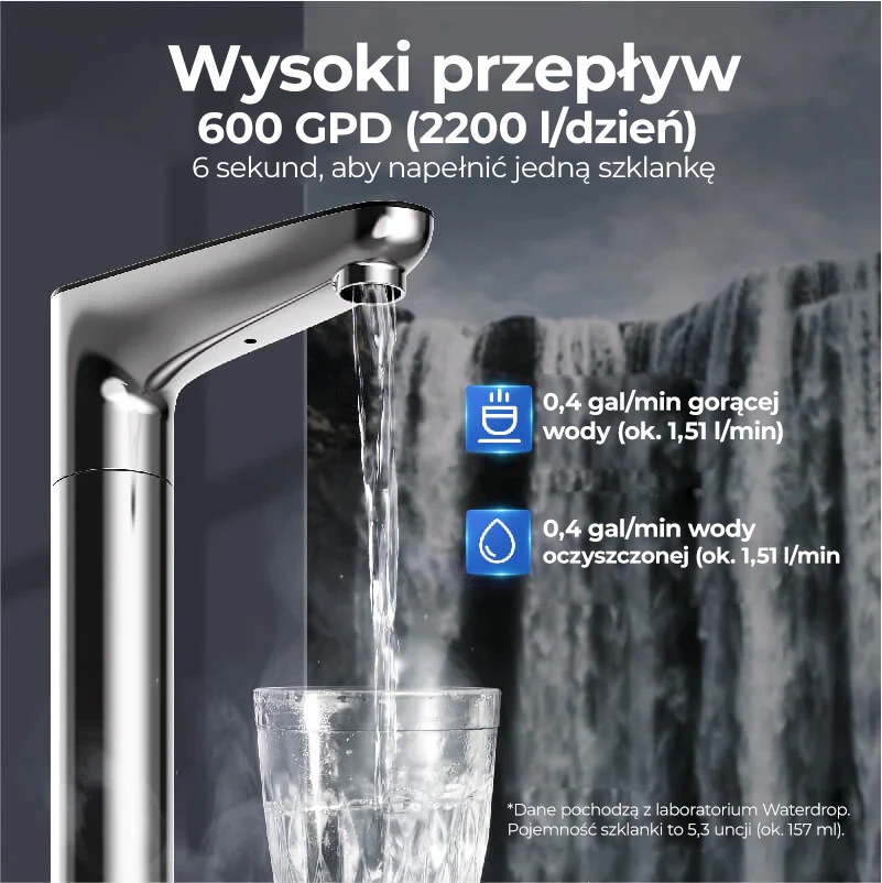 Filtr odwróconej osmozy Waterdrop K6