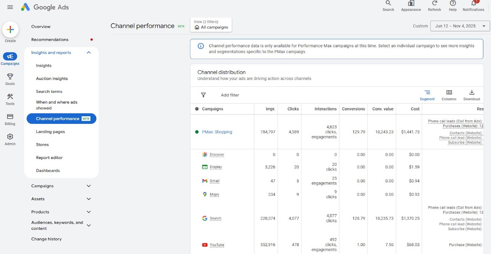 changing update: the Channel Performance (Beta)