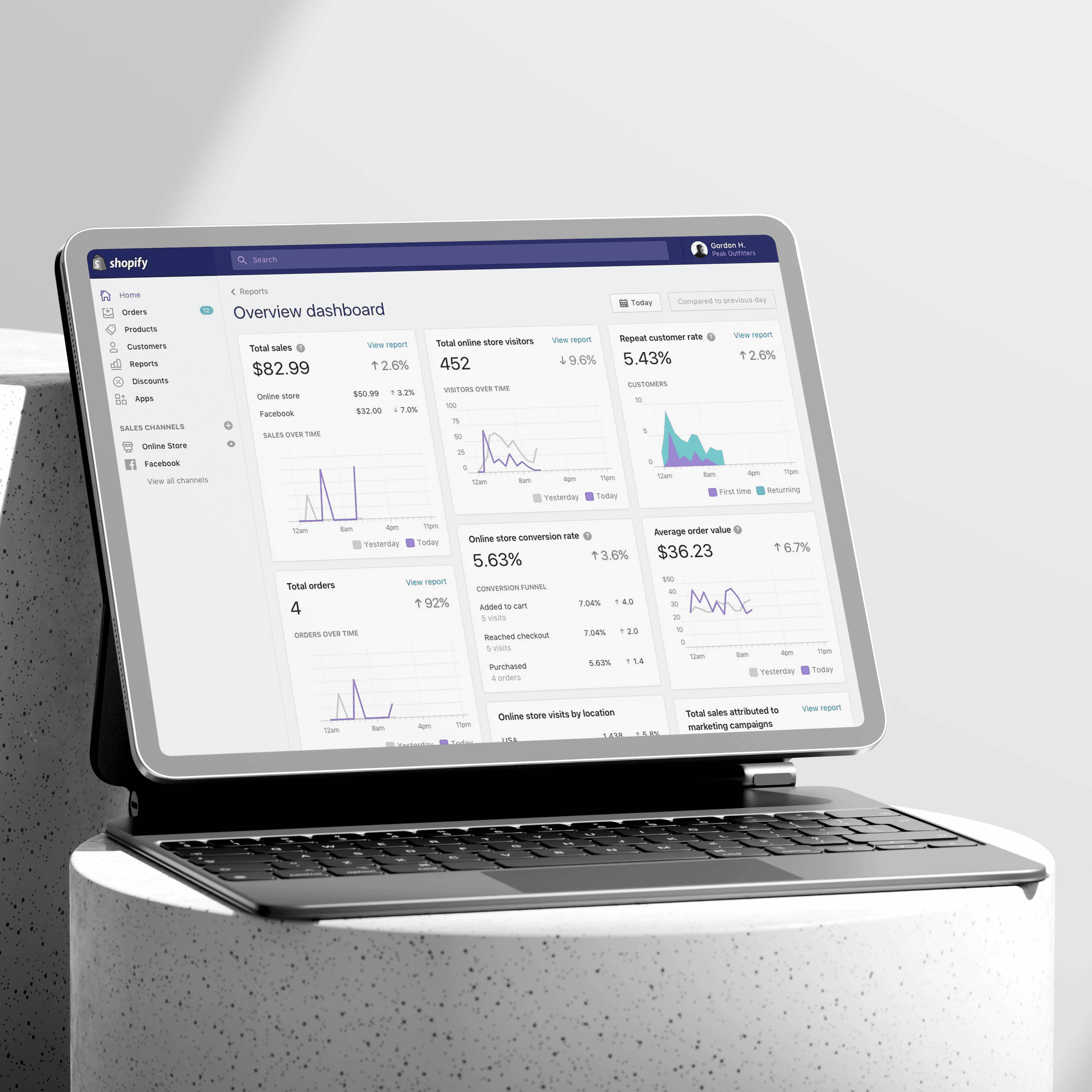 Shopify dashboard displayed on tablet