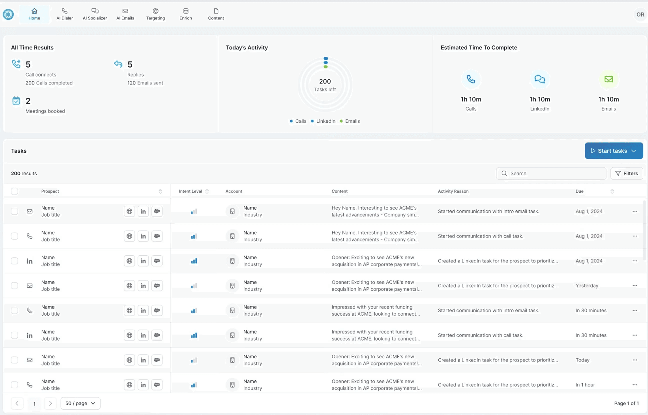 Source: https://images.g2crowd.com/uploads/attachment/file/1303076/Picture1.jpg