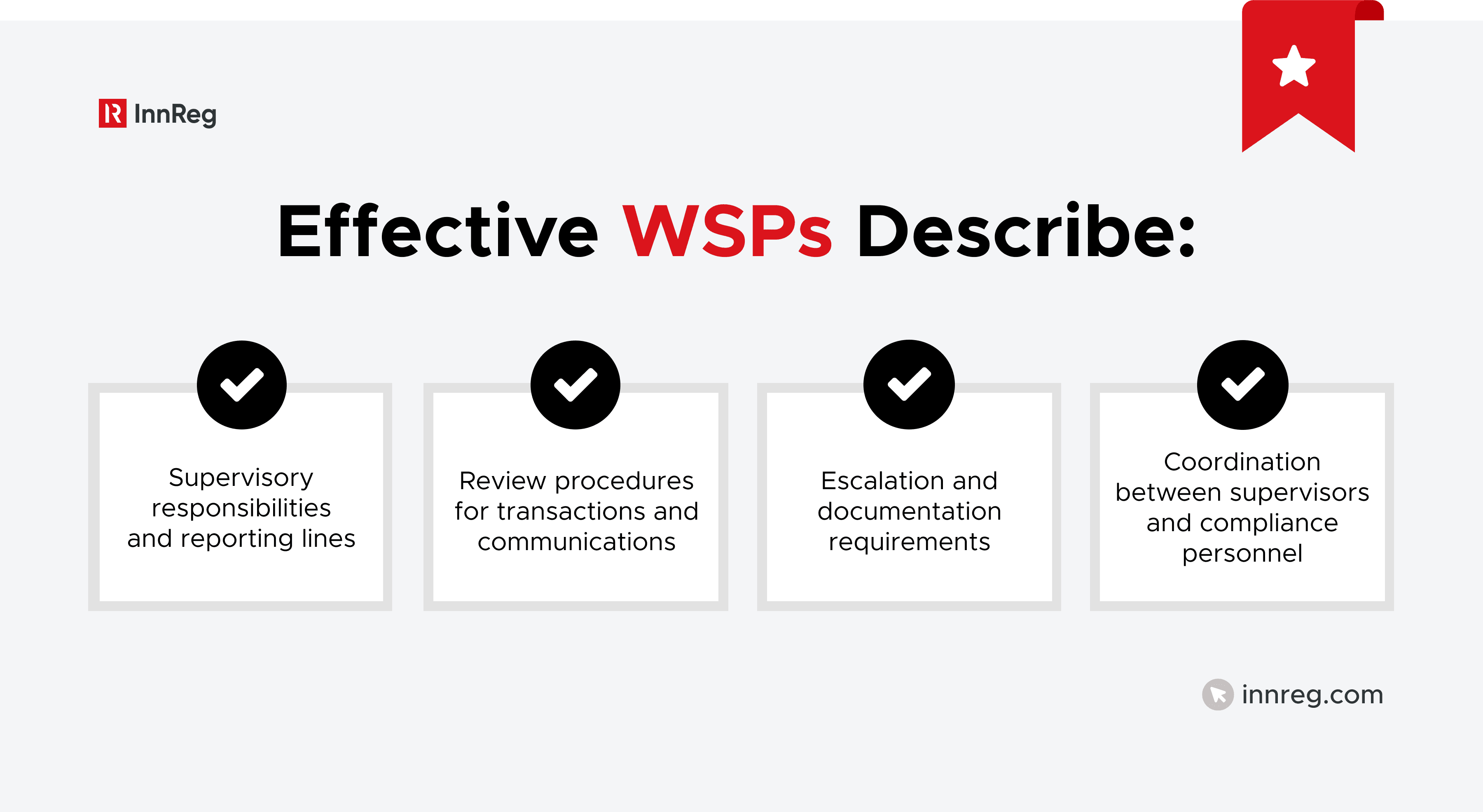 What Effective WSPs Describe