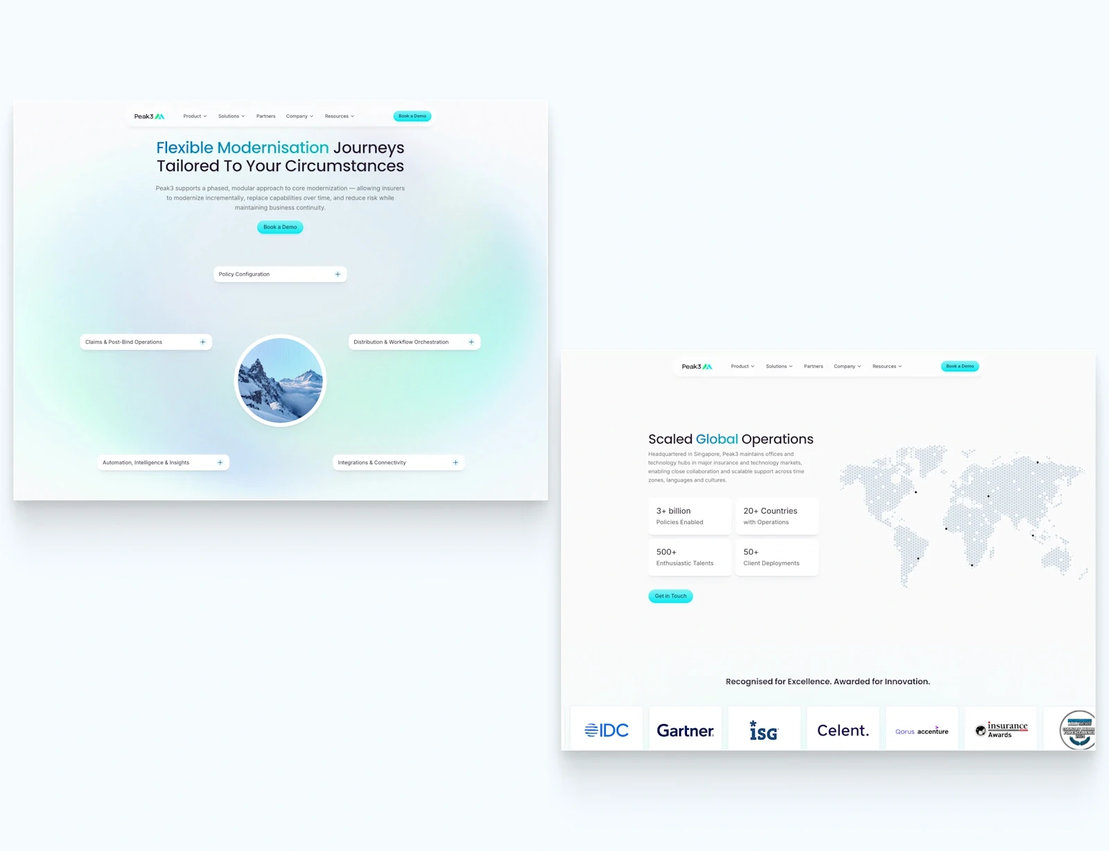Peak3 — Spacious creative sections