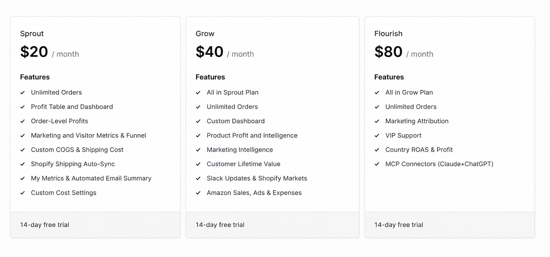 Bloom Pricing Shopify