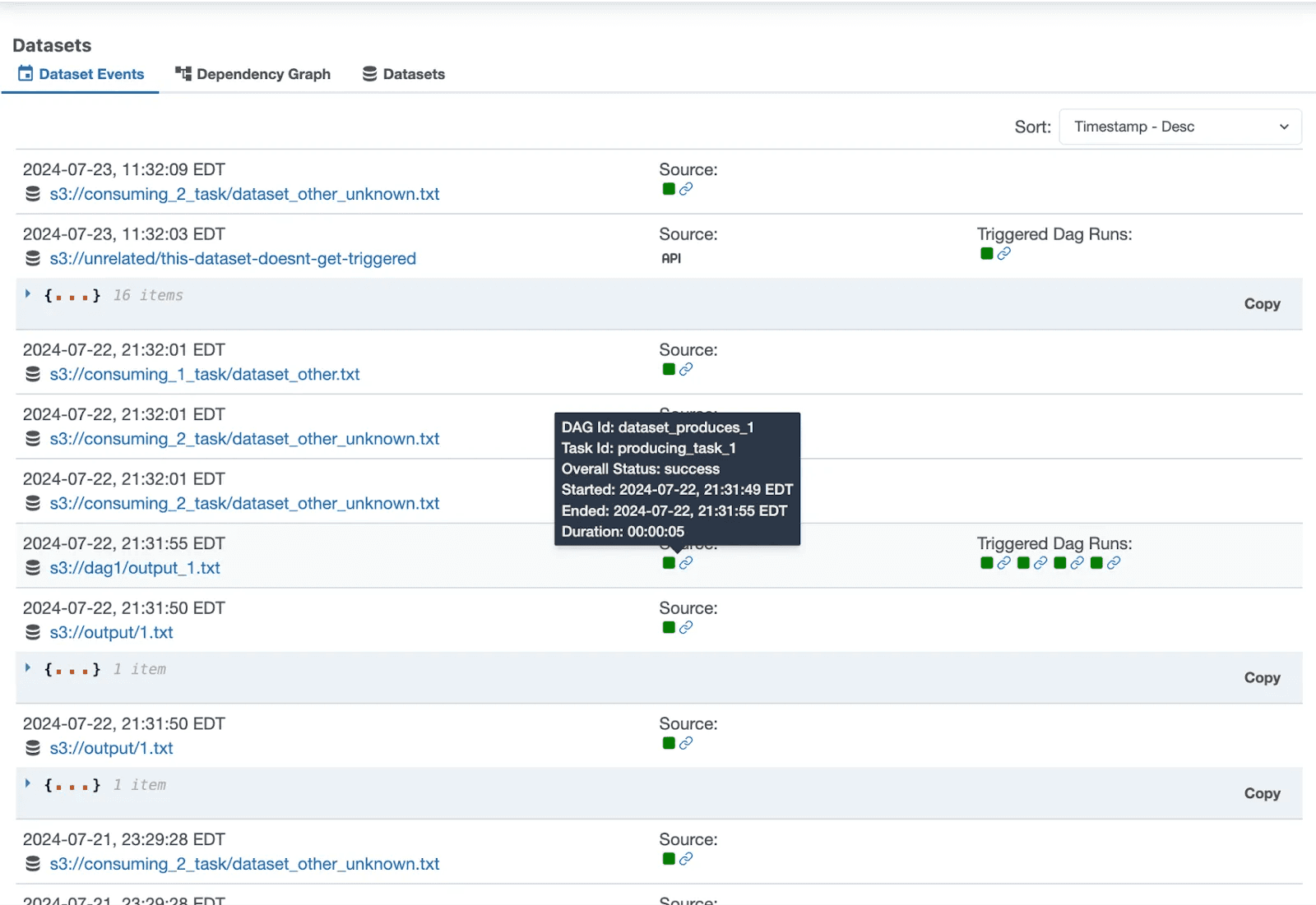 Screenshot of a data management interface showing a list of datasets with timestamps, task details, and status icons, under sections titled Dataset Events, Dependency Graph, and Datasets.