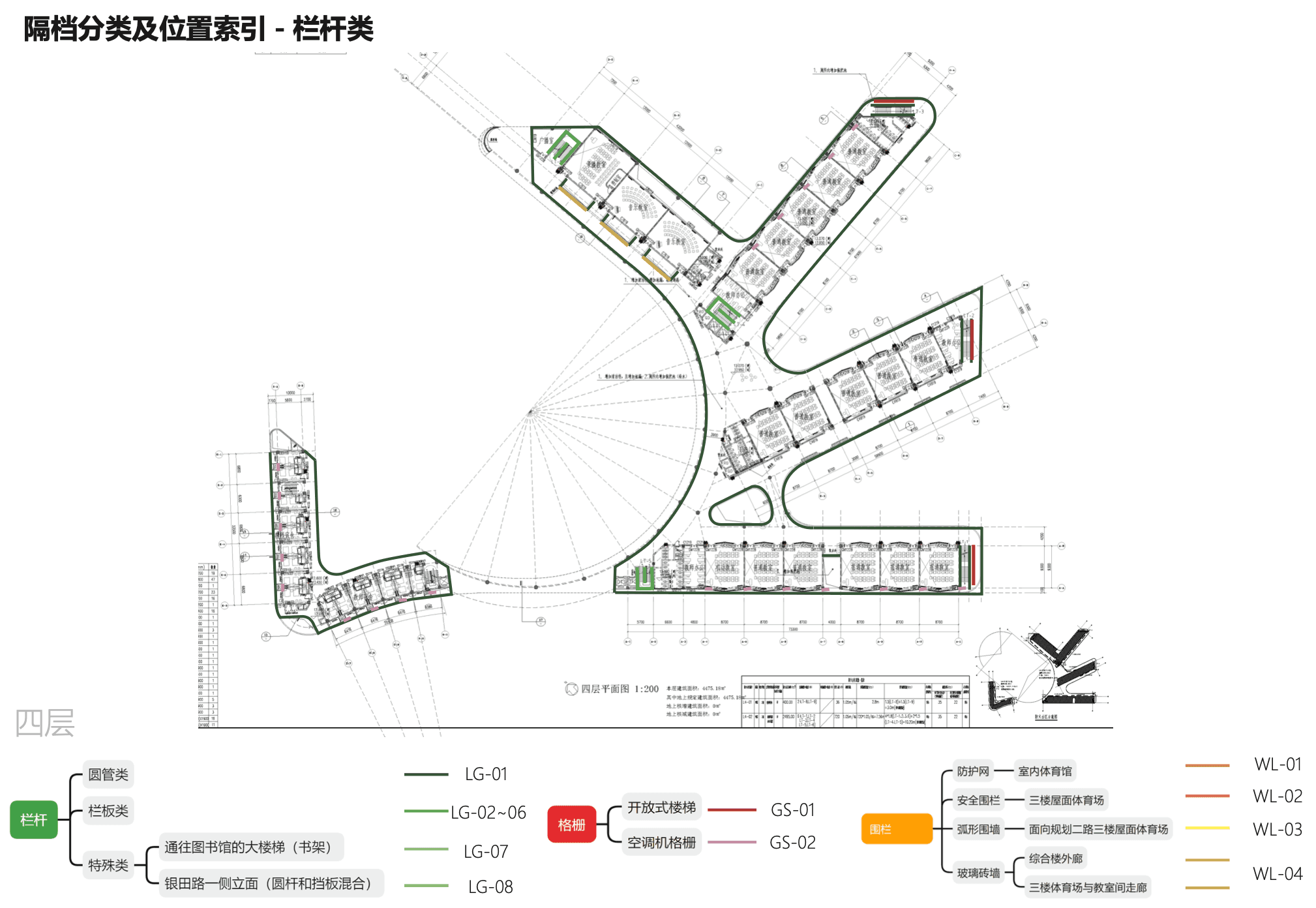 工作室利用思维导图+平面图的方式来梳理隔档