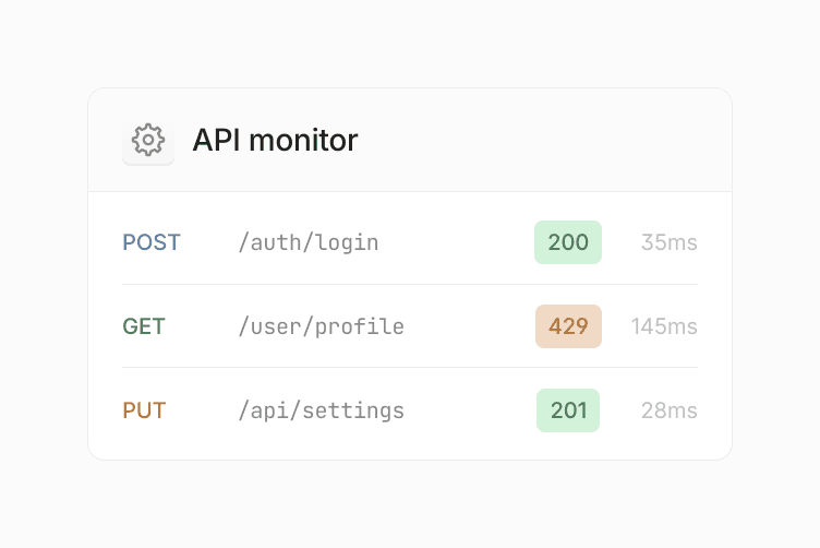 API monitor showing POST, GET, and PUT requests with status codes and response times.