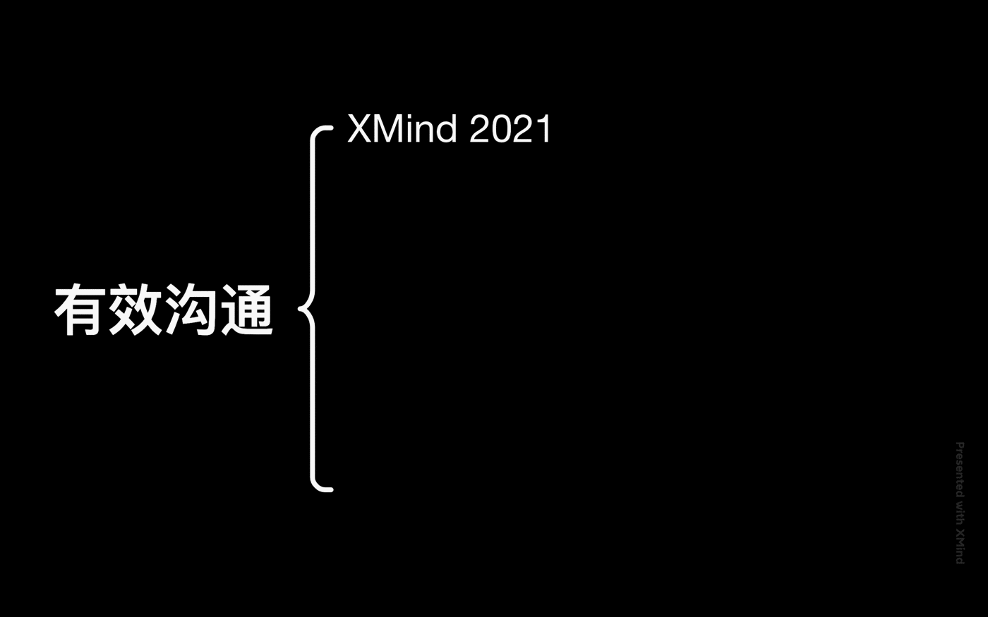 有效沟通阐述演示
