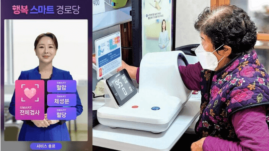 Woman in a suit presenting health checkup options. An elderly woman is getting her blood pressure measured using a machine.