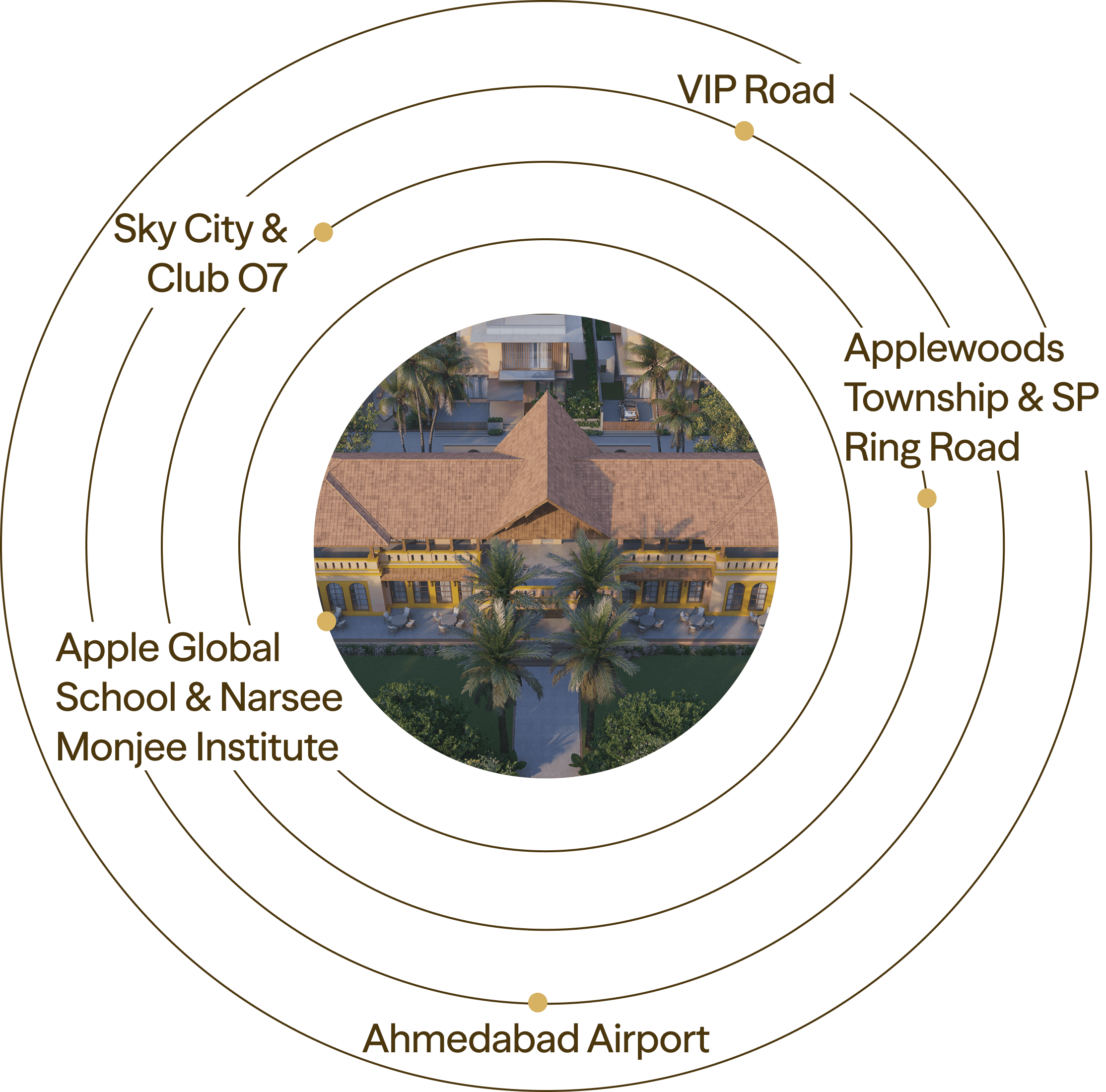 Medhaansh connectivity to VIP Road, Sky City & Club O7, Applewoods Township, Apple Global School and Ahmedabad Airport