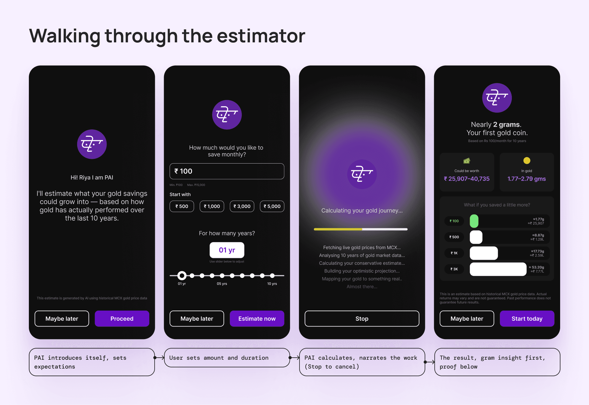 estimator-flow