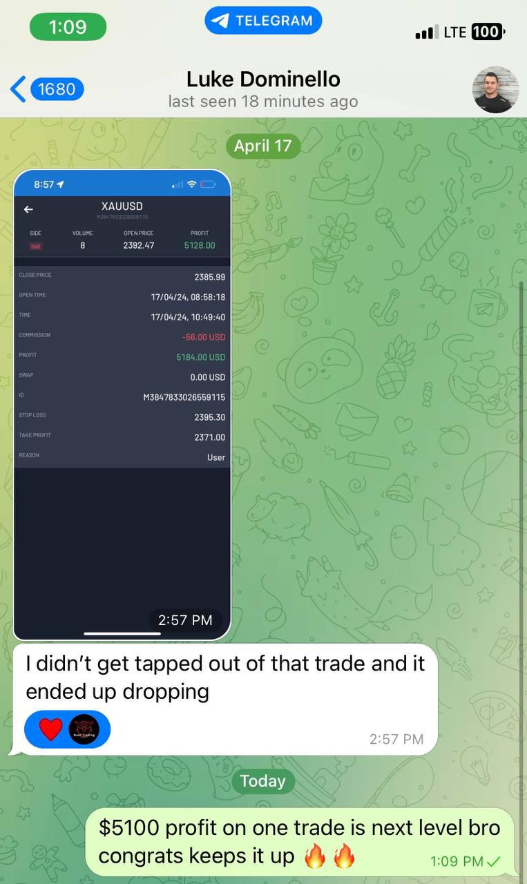 Trading Win