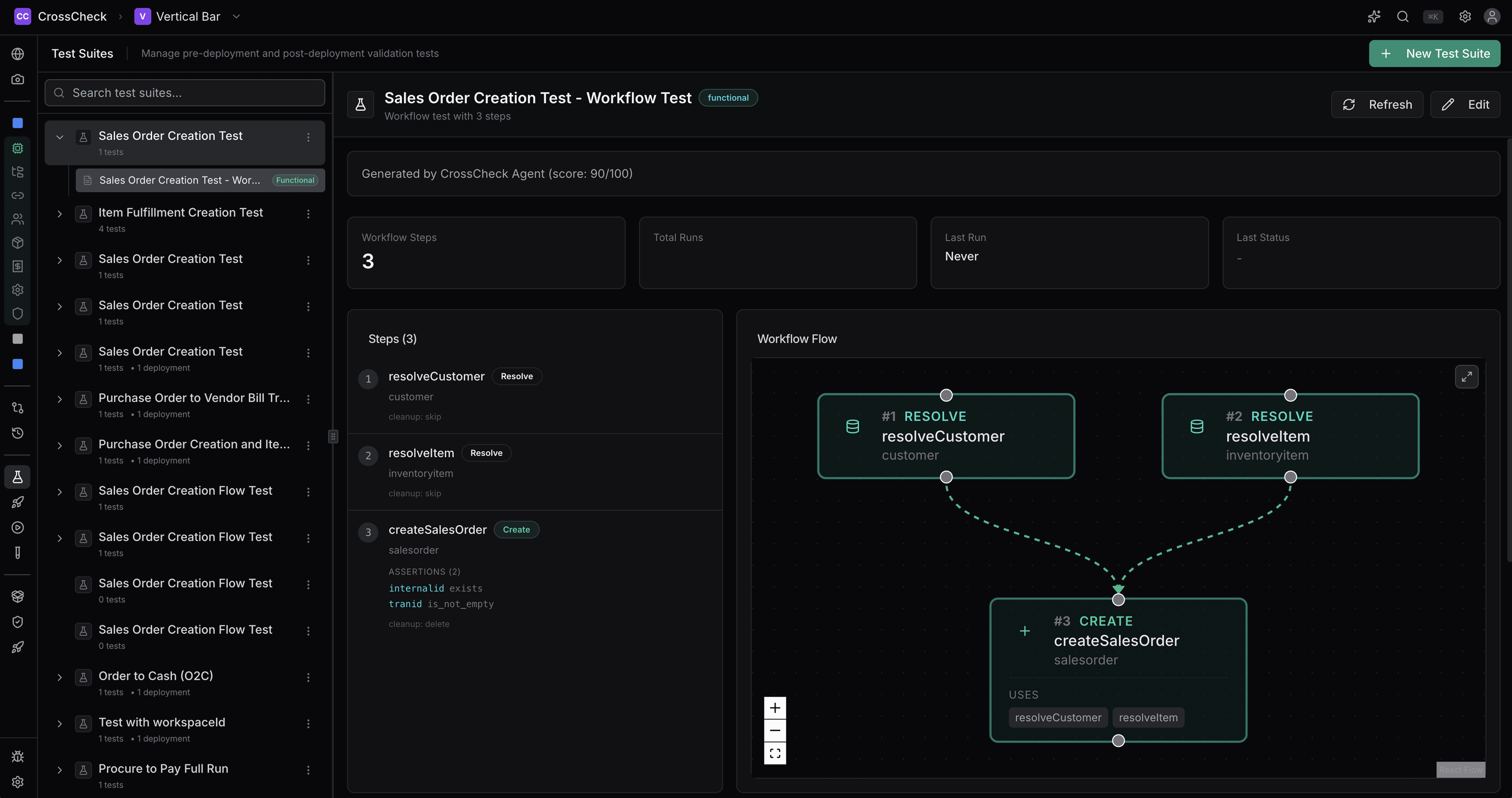 identify delays in Netsuite workflows