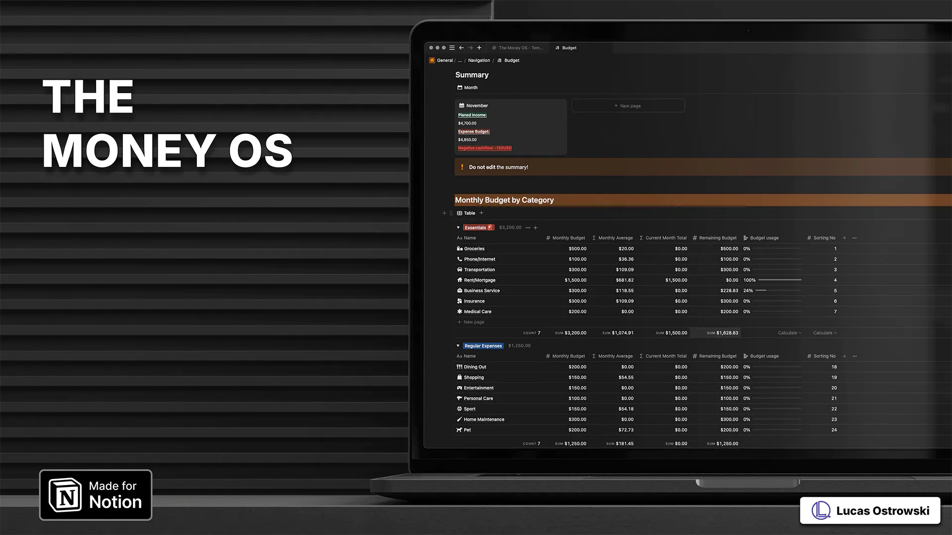 The Money OS Notion template displayed on two MacBook laptops against a dark, professional backdrop. Left screen shows sophisticated financial analytics with multiple line graphs tracking income and expenses over time. Right screen demonstrates the dark-mode interface with navigation icons and current month financial tracking. 'Made for Notion' badge in top-left corner emphasizes native integration. Stylish product visualization highlighting The Money OS's comprehensive financial management and analysis capabilities in a modern, premium presentation.