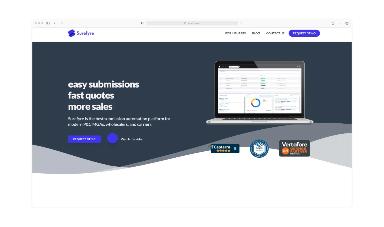 Surefyre marketing page promoting fast insurance submissions, quotes, and sales with a dashboard interface and certifications.