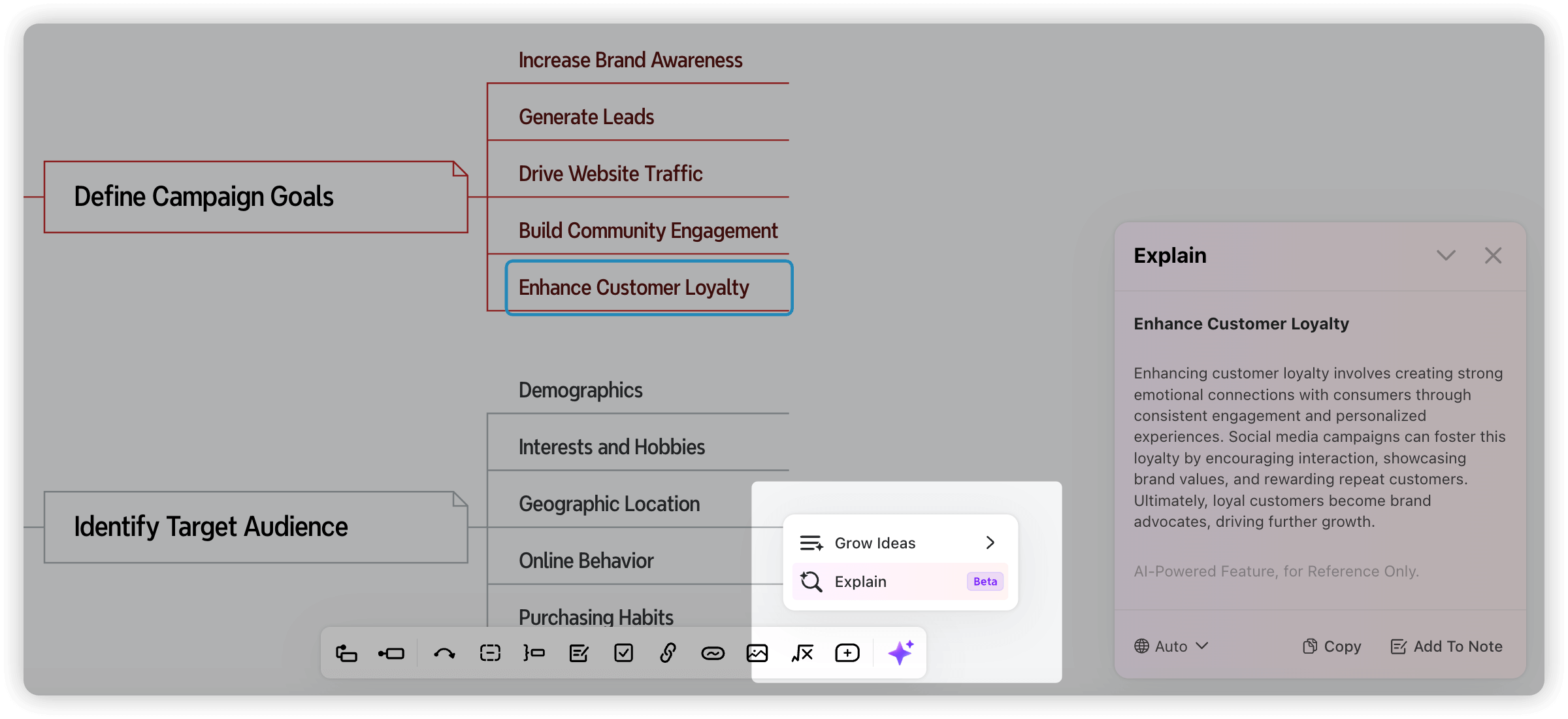 The Beginner’s Guide to Creating a Mind Map with Xmind AI