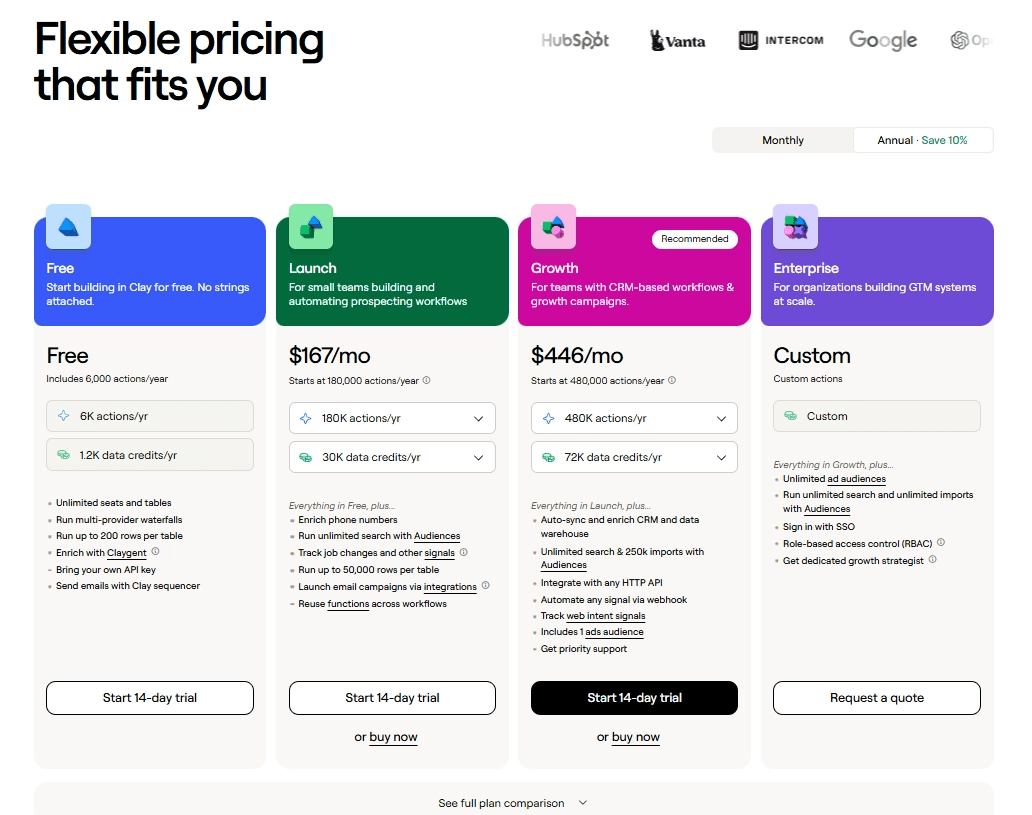 Clay's pricing