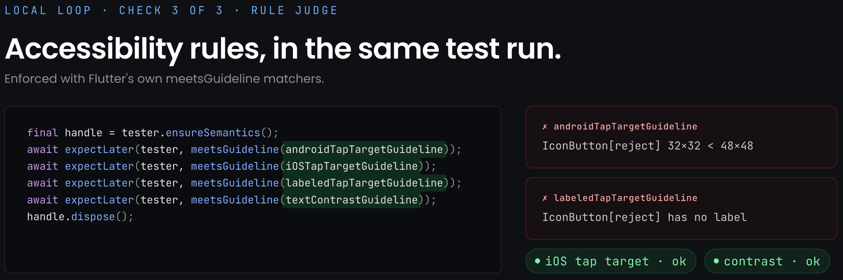 Accessibility tests via meetsGuidelines