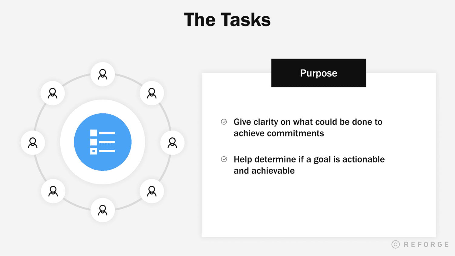 The Tasks