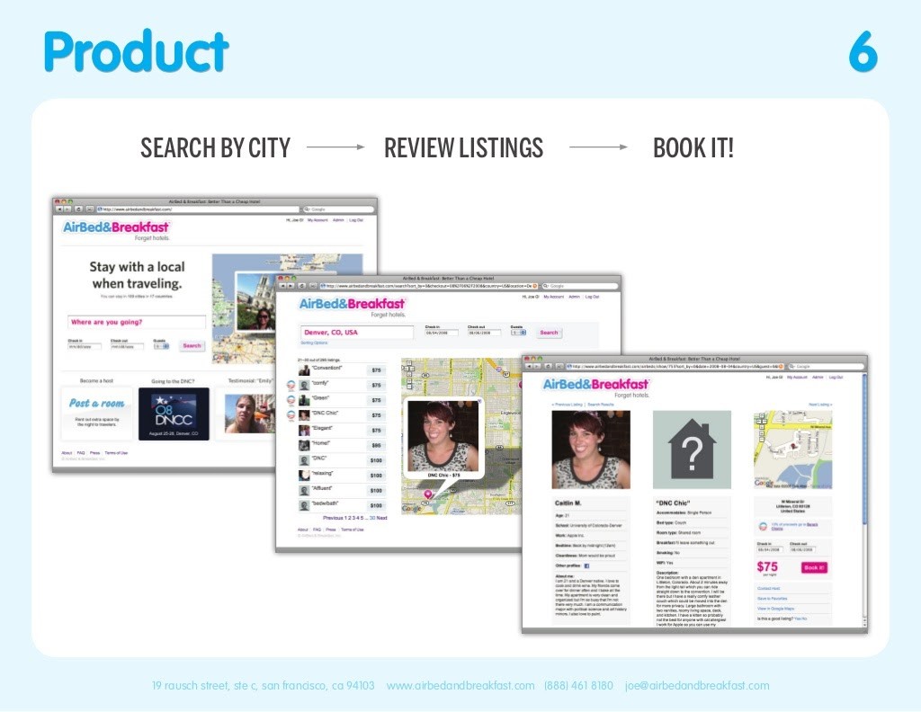Infographic: Product