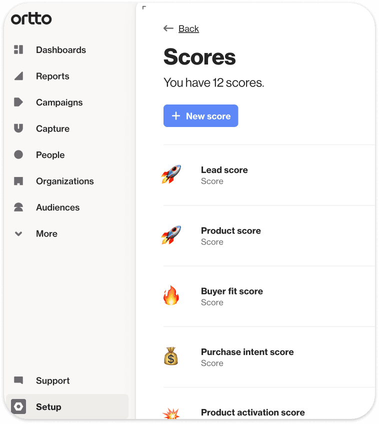 Customer health score