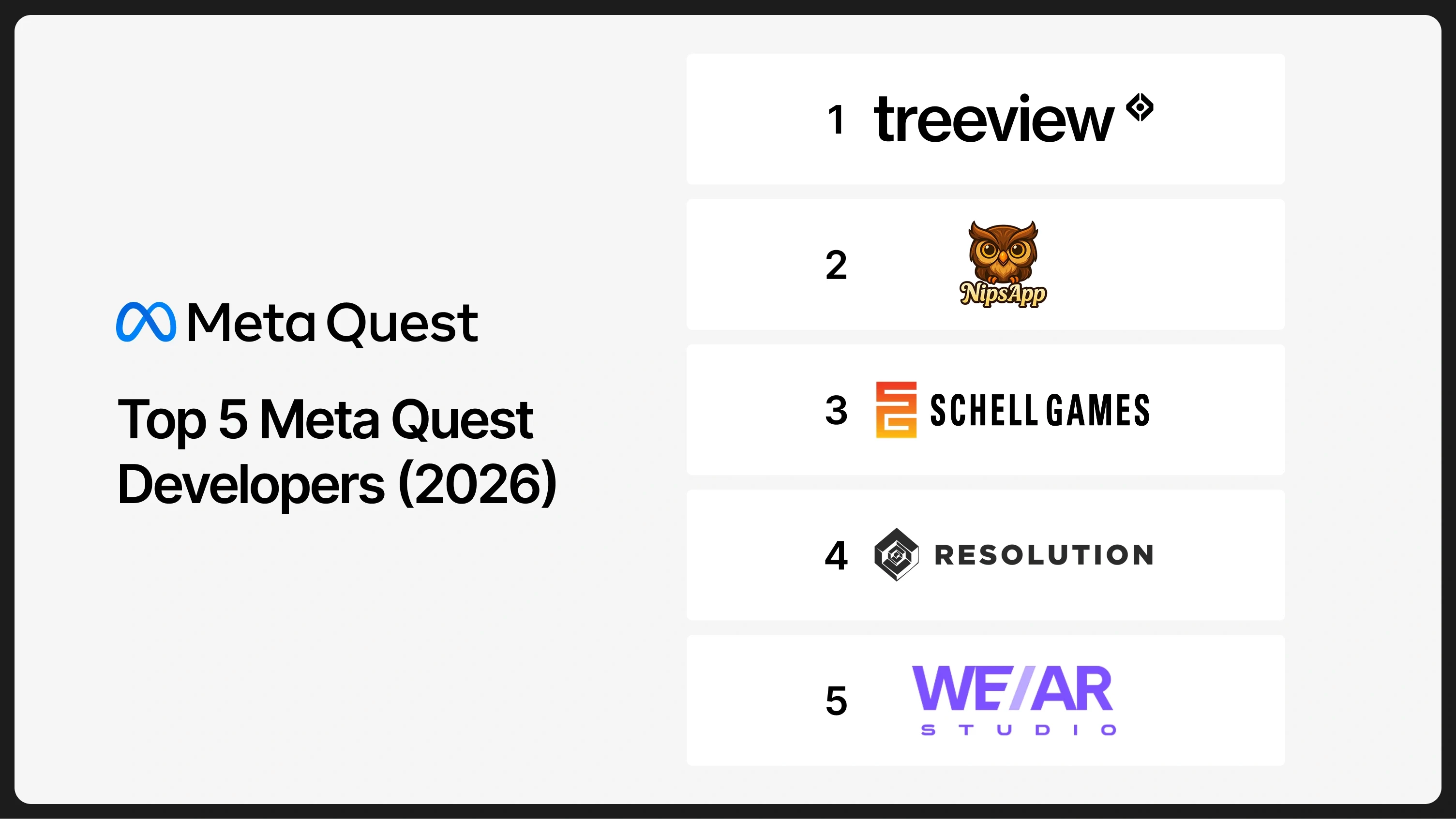 Best Meta Quest developers 2026 — Treeview, Schell Games, Resolution Games, WE/AR Studio and NipsApp