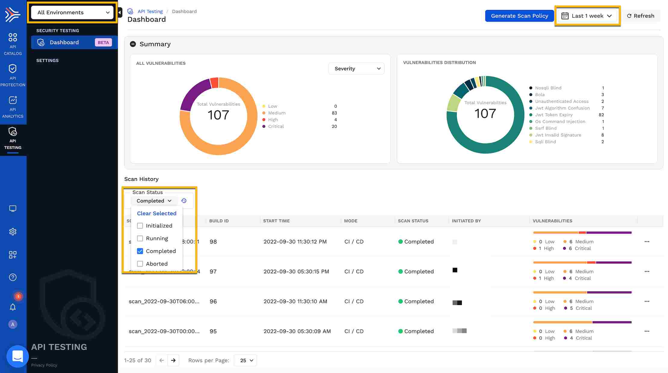 Traceable AI Dashboard