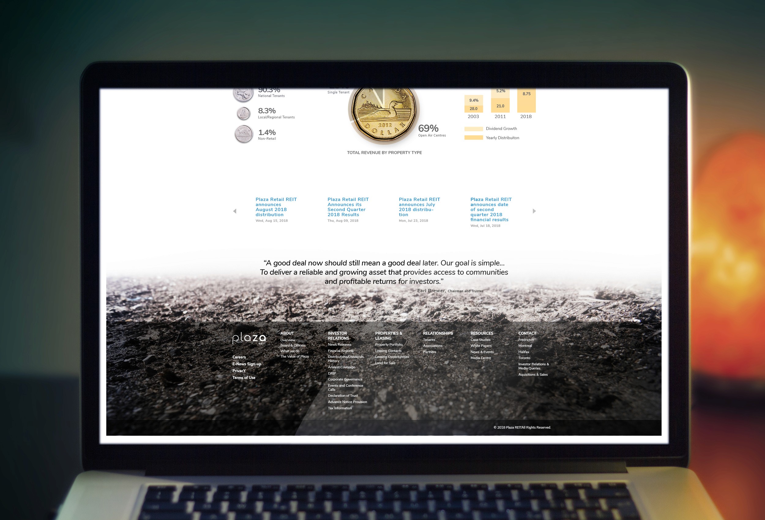 high value direct mail