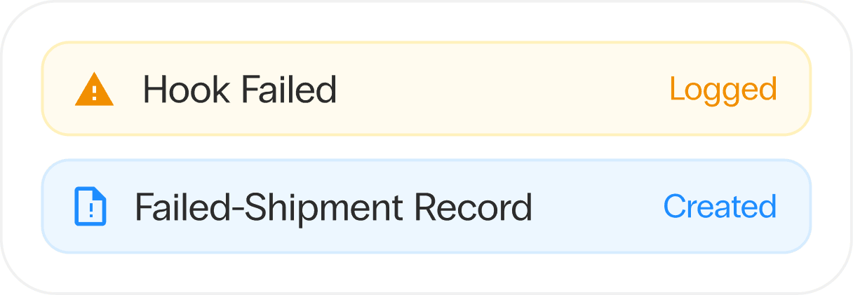 Reliability and Logging-April 2026-Voila