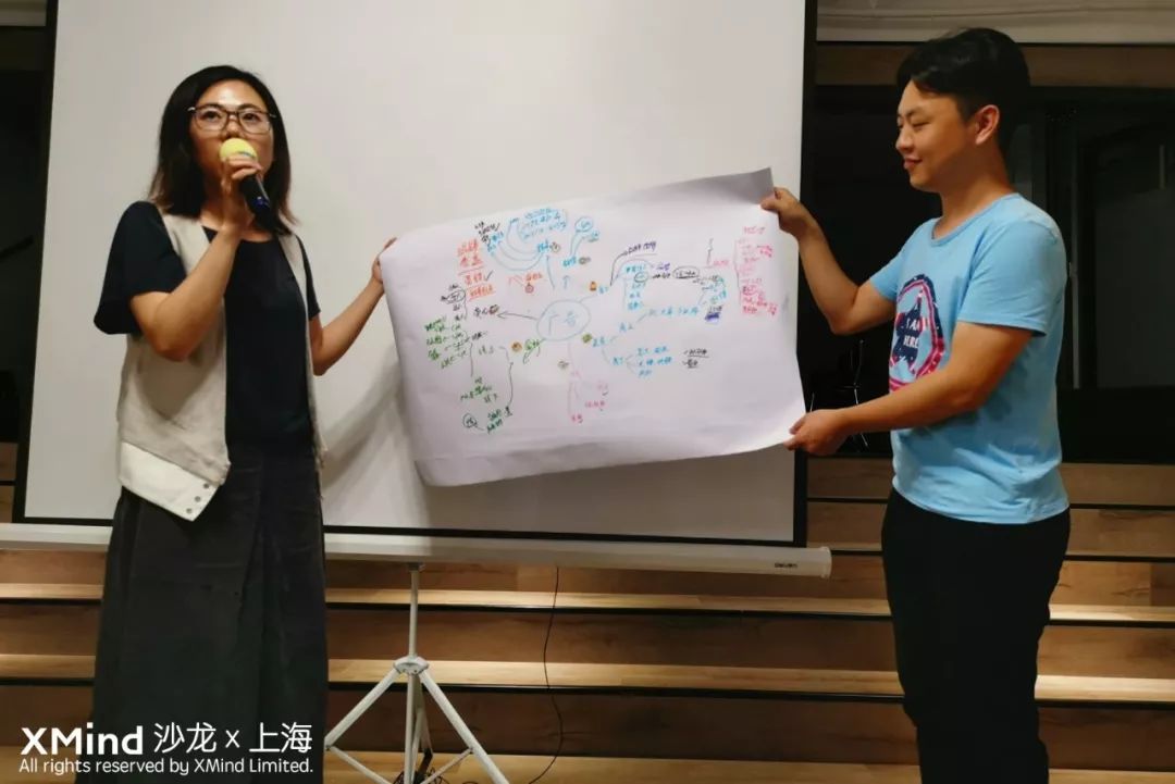 沙龙活动分享创意