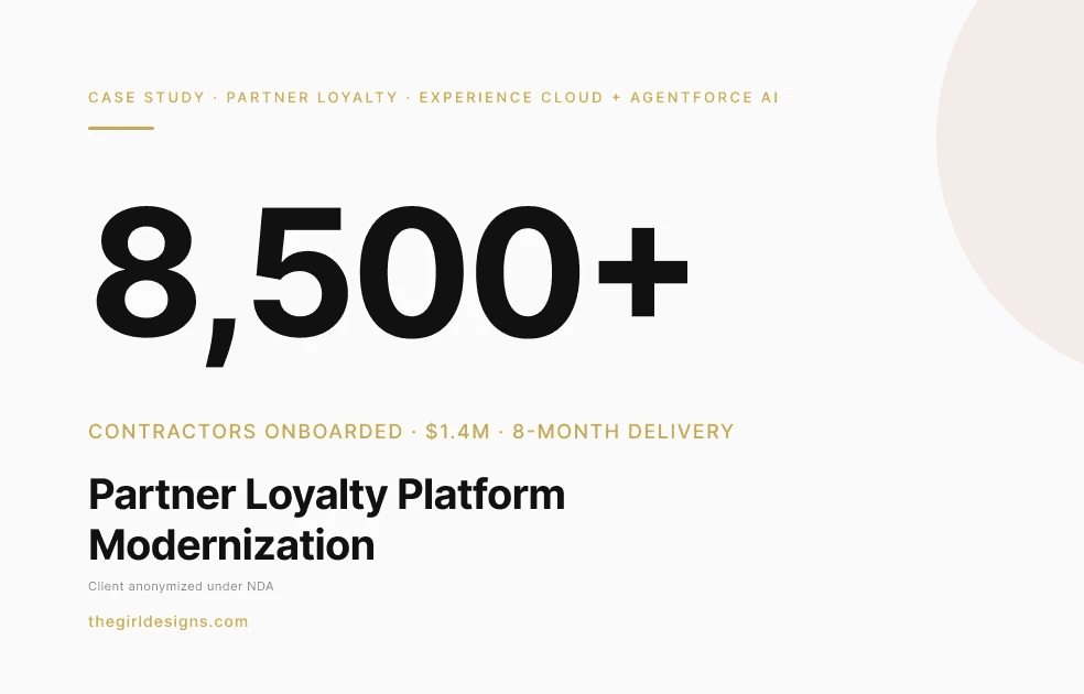 Partner Loyalty Platform Modernization