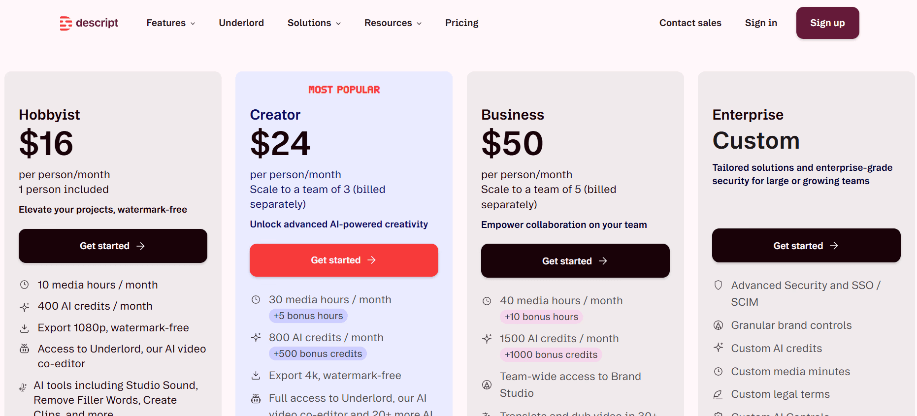 descript prices