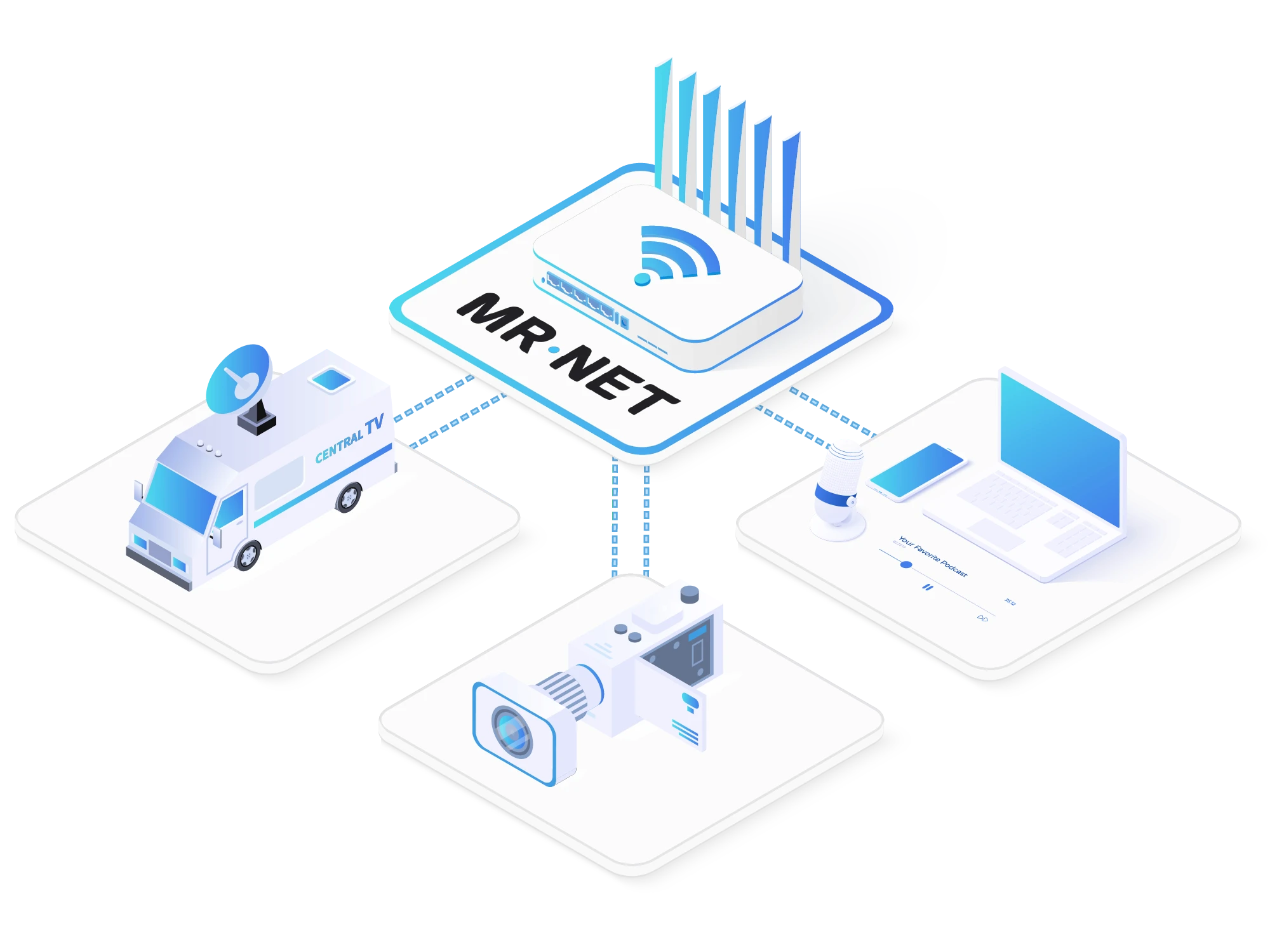 Illustration of MRNET  Router connecterd to any equipment